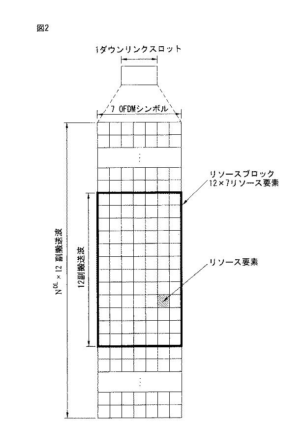 6046778-制御情報を伝送する方法及びそのための装置 図000038