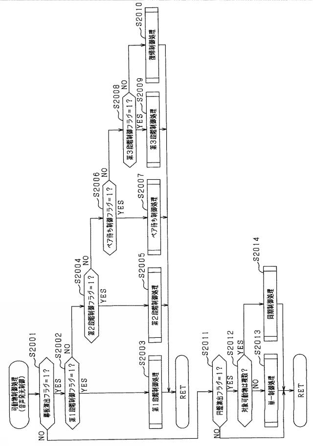 6051599-遊技機 図000038
