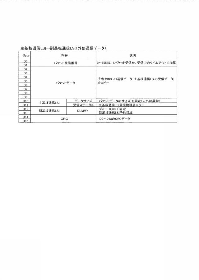 6075549-遊技機 図000038