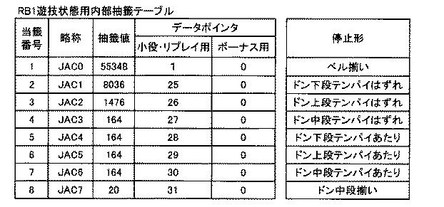 6076228-遊技機 図000038