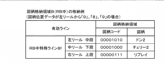 6076448-遊技機およびその管理方法 図000038