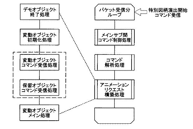 6080828-遊技機 図000038