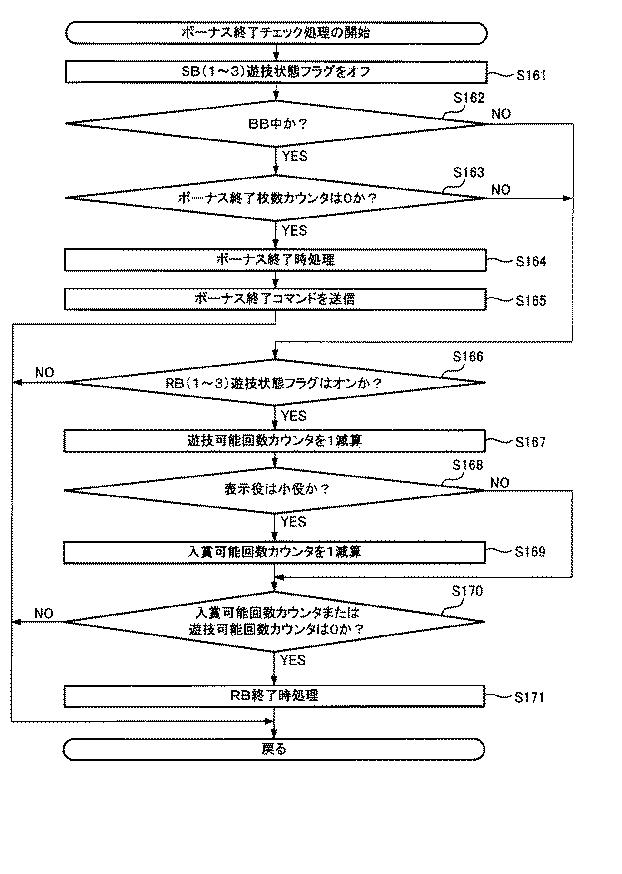 6081527-遊技機 図000038