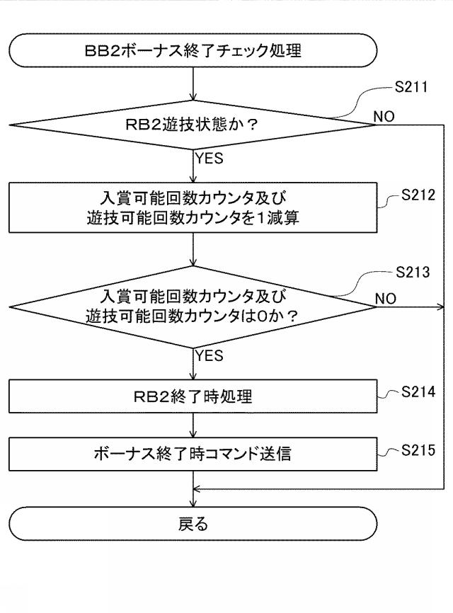 6082791-遊技機 図000038