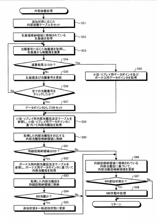 6082792-遊技機 図000038