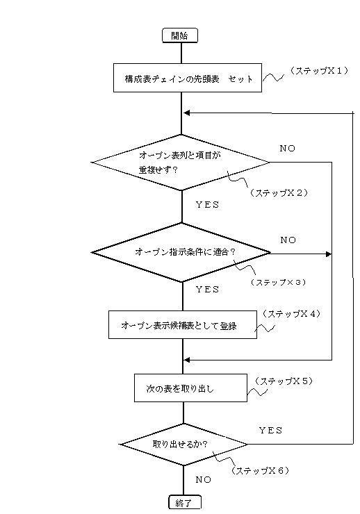 6103314-情報管理装置並びにファイル管理方法 図000038