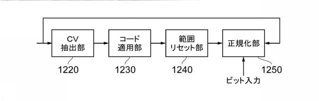 6134055-データ符号化及び復号化 図000038