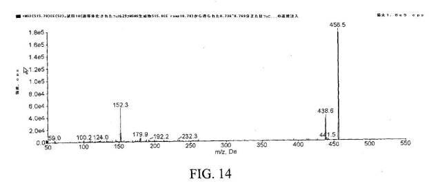 6272834-サイト特異的誘導とＬＣ／ＭＳ／ＭＳワークフローとを使用した脳腱黄色腫症バイオマーカーのパネルの解析 図000038