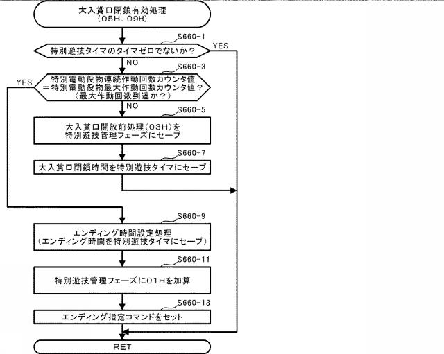 6284778-遊技機 図000038