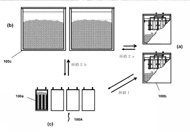 6335303-金属に蓄電するための電気化学システム 図000038