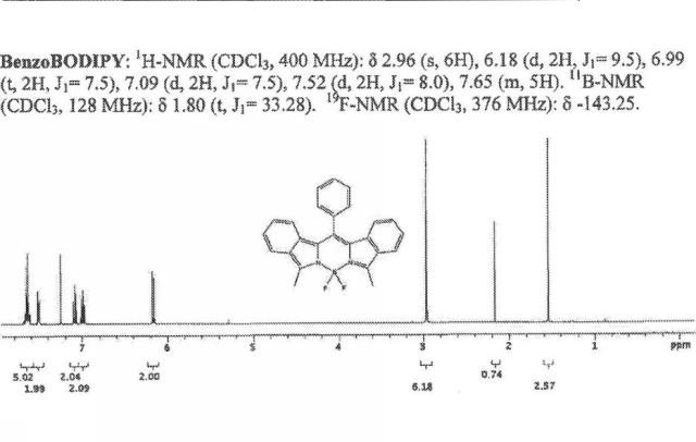 6339561-光起電力のためのジピリン系材料、極性媒体中で対称性破壊性分子内電荷移動が可能な化合物およびこれを含む有機光起電力デバイス 図000038