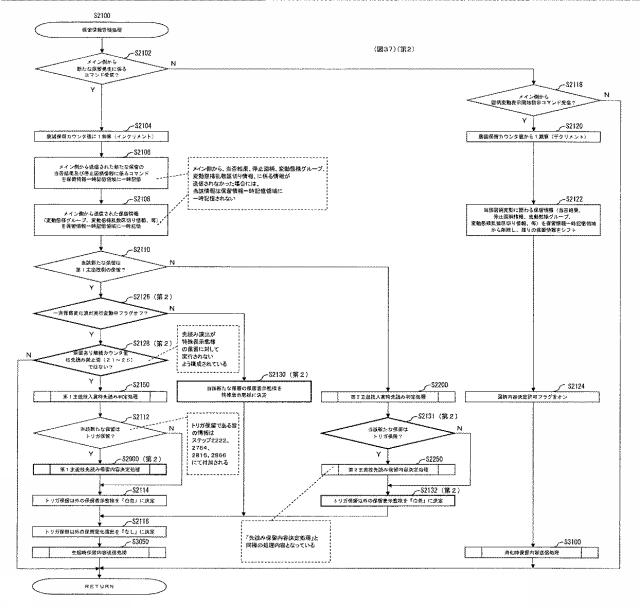 6390585-ぱちんこ遊技機 図000038