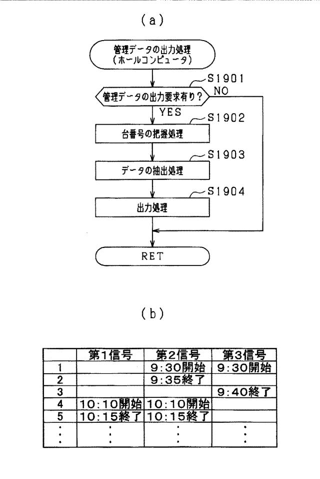 6455553-遊技機 図000038