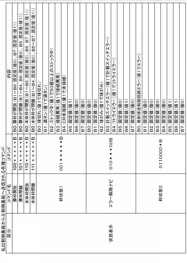 6504681-遊技機 図000038