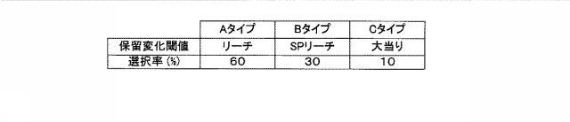 6527547-遊技機 図000038