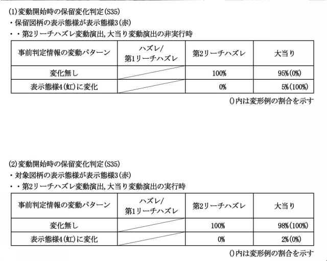 6603684-遊技機 図000038