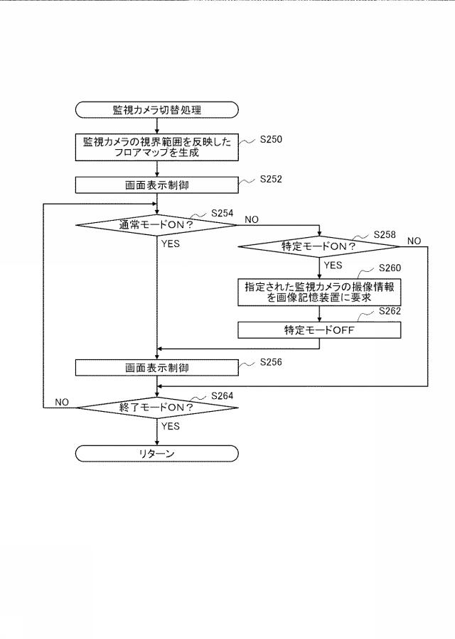 6671889-情報処理装置 図000038