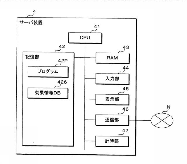 6712684-コンテンツ出力装置、コンテンツ出力システム、プログラム及びコンテンツ出力方法 図000038