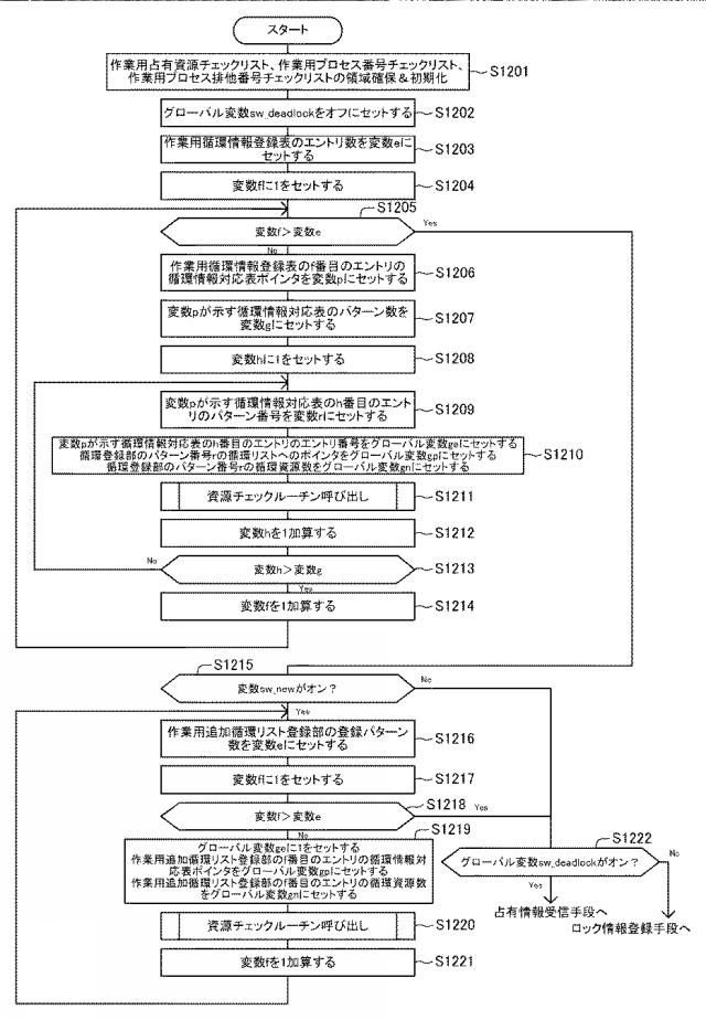 6805522-情報処理装置、情報処理方法、プログラム 図000038