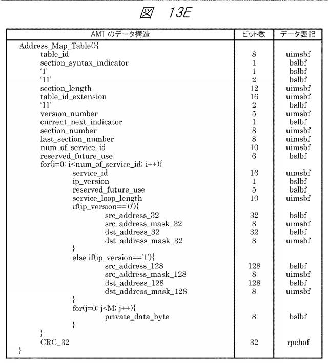 6865548-放送受信システム 図000038