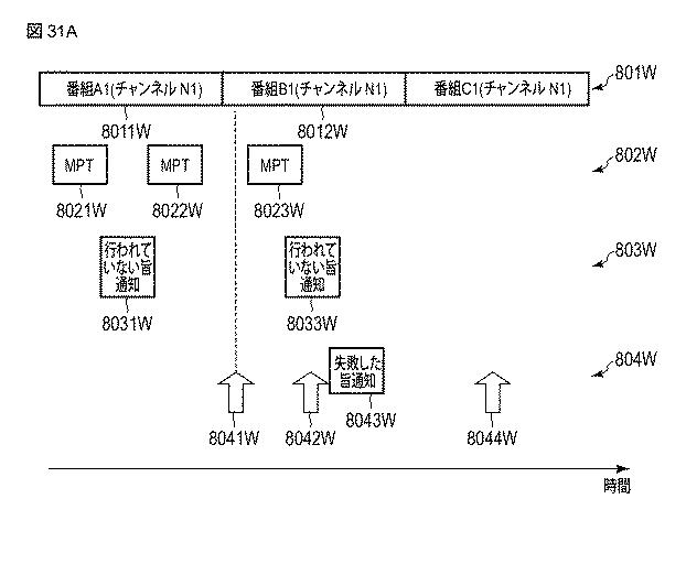 6891331-受信方法 図000038