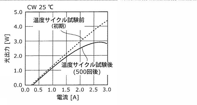 6902166-半導体発光装置 図000038