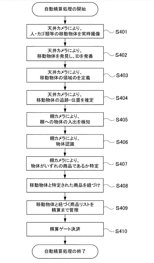 6968399-情報処理システム 図000038