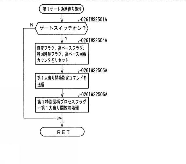 6974269-遊技機 図000038