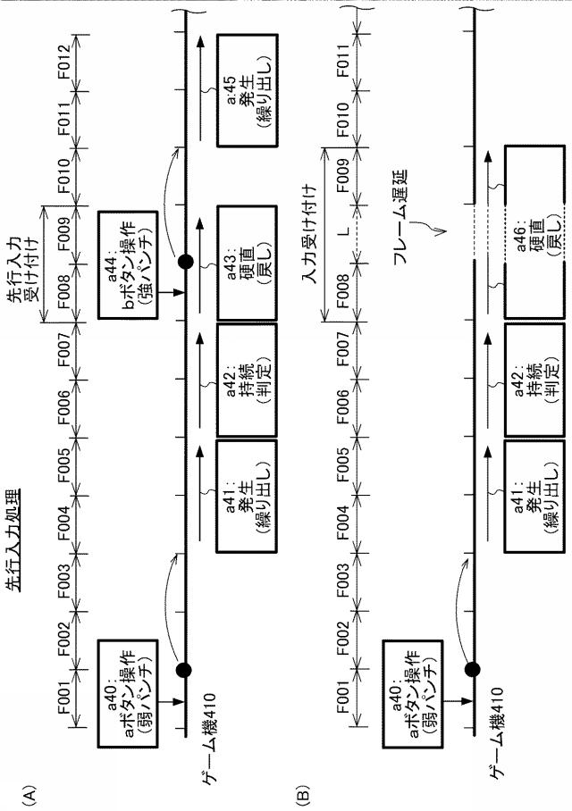 6979292-ゲーム機 図000038