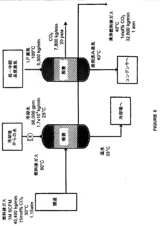 5802890-媒体の成分を吸着する方法 図000039