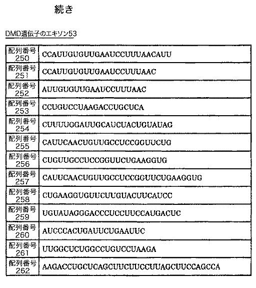 5879374-筋障害を相殺するための手段と方法 図000039