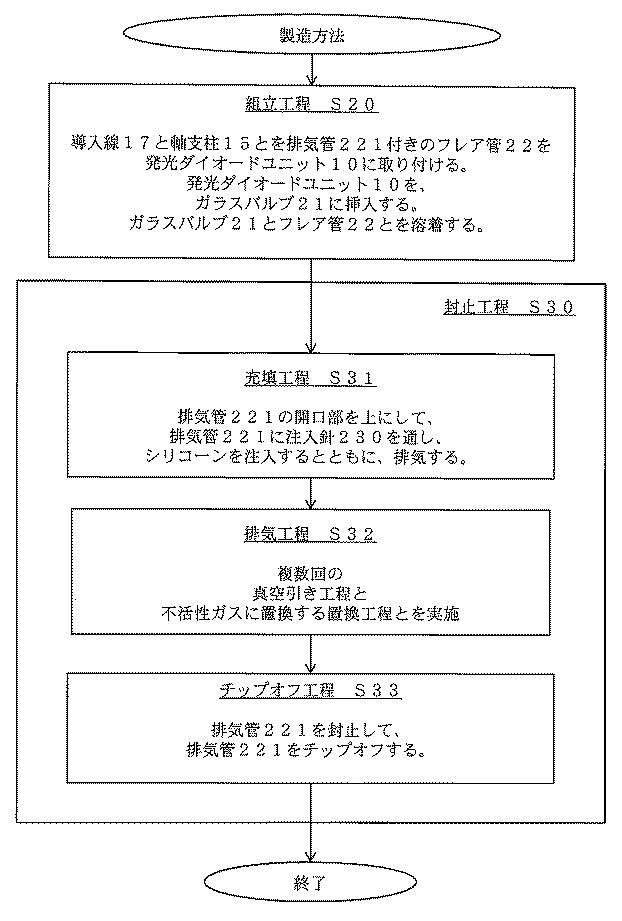 5968482-街路灯及びランプ交換方法 図000039