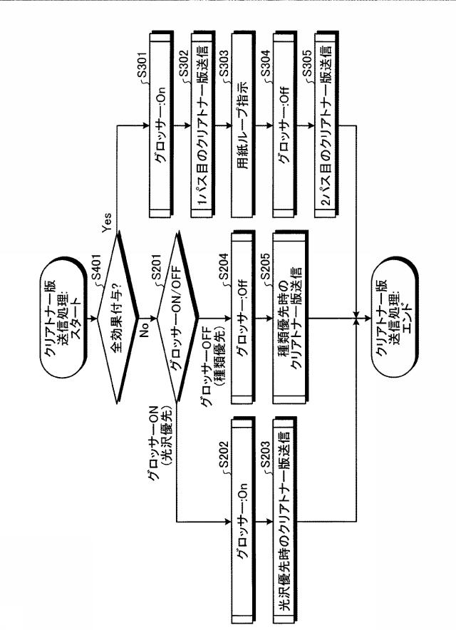 5982975-印刷制御装置、印刷制御システム、印刷制御方法、及びプログラム 図000039