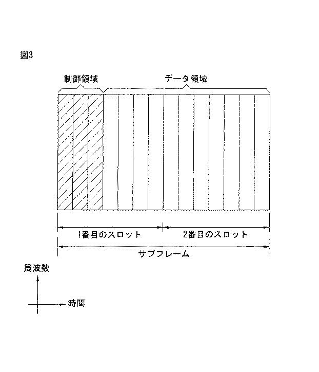 6046778-制御情報を伝送する方法及びそのための装置 図000039