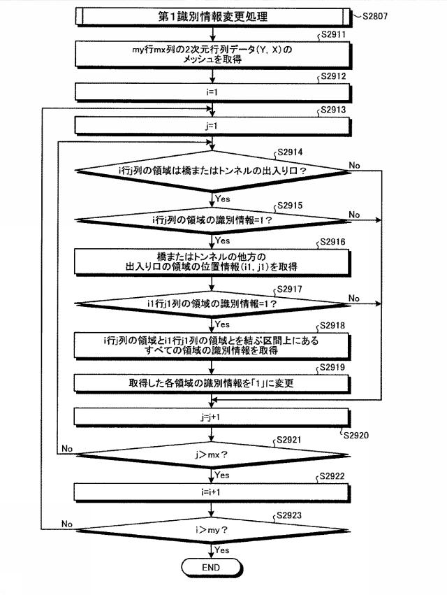 6047651-画像処理装置および画像処理方法 図000039