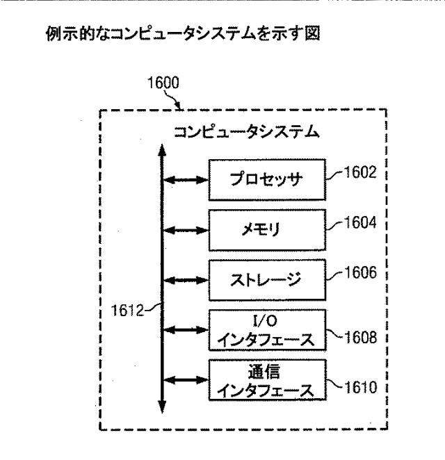 6051588-ストレスモニタリングシステム 図000039