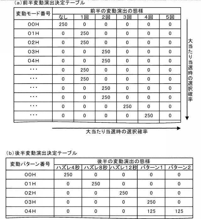 6126724-遊技機 図000039