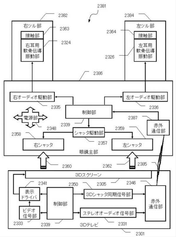 6133534-携帯電話およびその集積回路 図000039