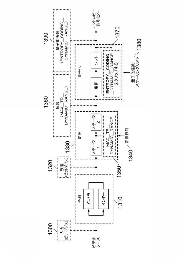 6134055-データ符号化及び復号化 図000039