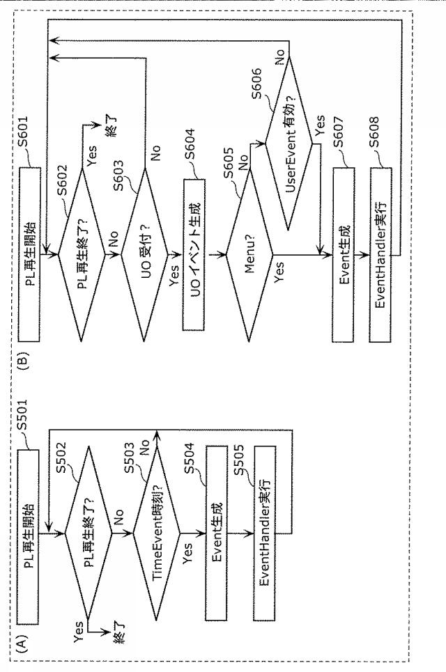 6251446-再生装置およびその方法 図000039