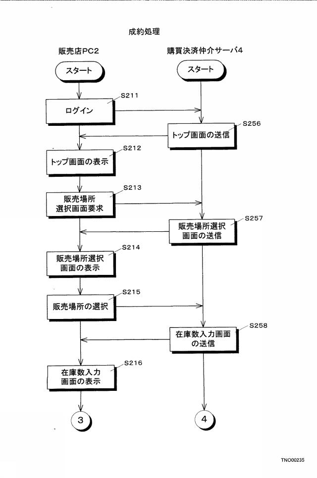 6315349-購買決済システム 図000039