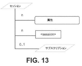 6335388-サービス層セッション移転および共有 図000039