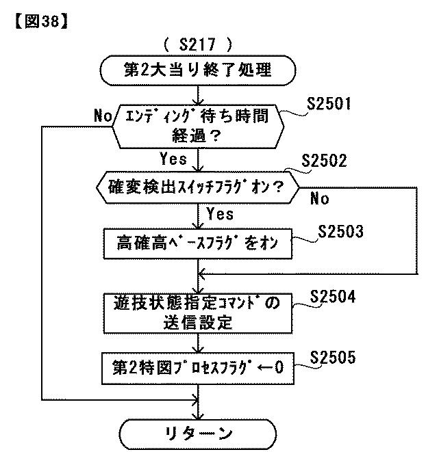 6431705-遊技機 図000039