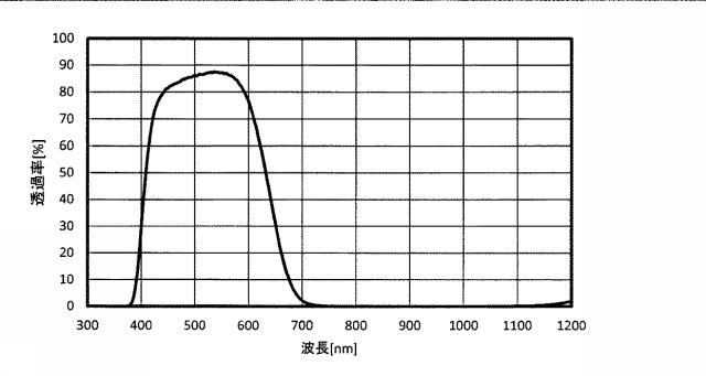 6435033-光学フィルタ 図000039