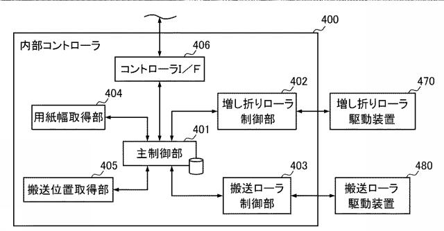 6442983-シート処理装置、画像形成システム及びシート処理方法 図000039