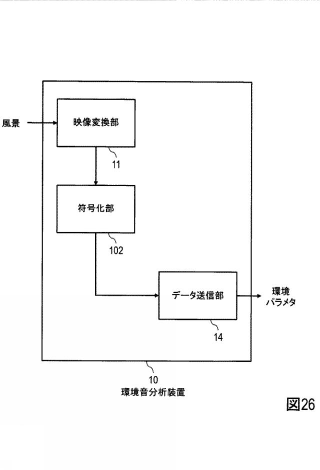 6443841-環境音伝送システム及び環境音伝送方法 図000039