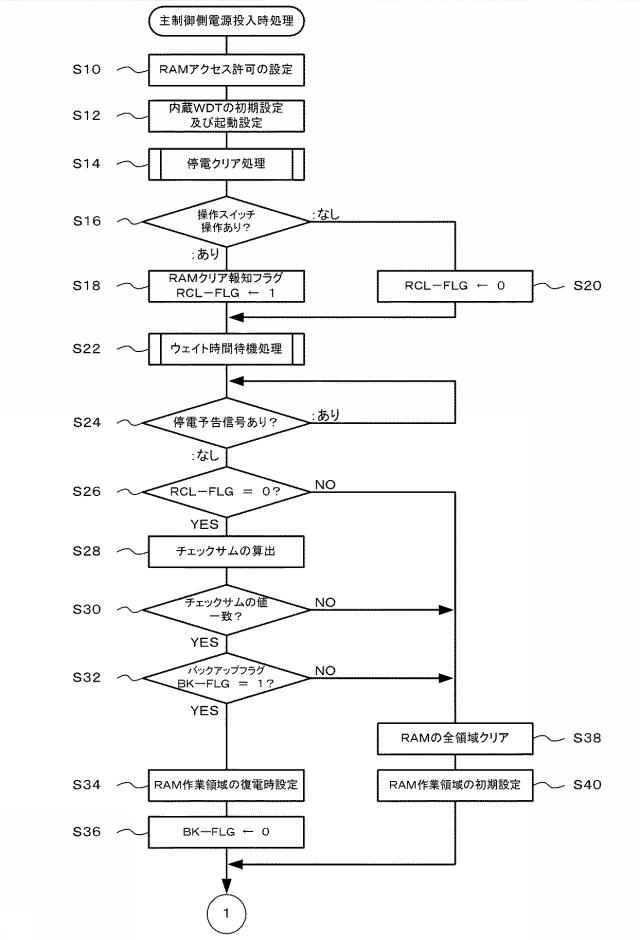 6504681-遊技機 図000039