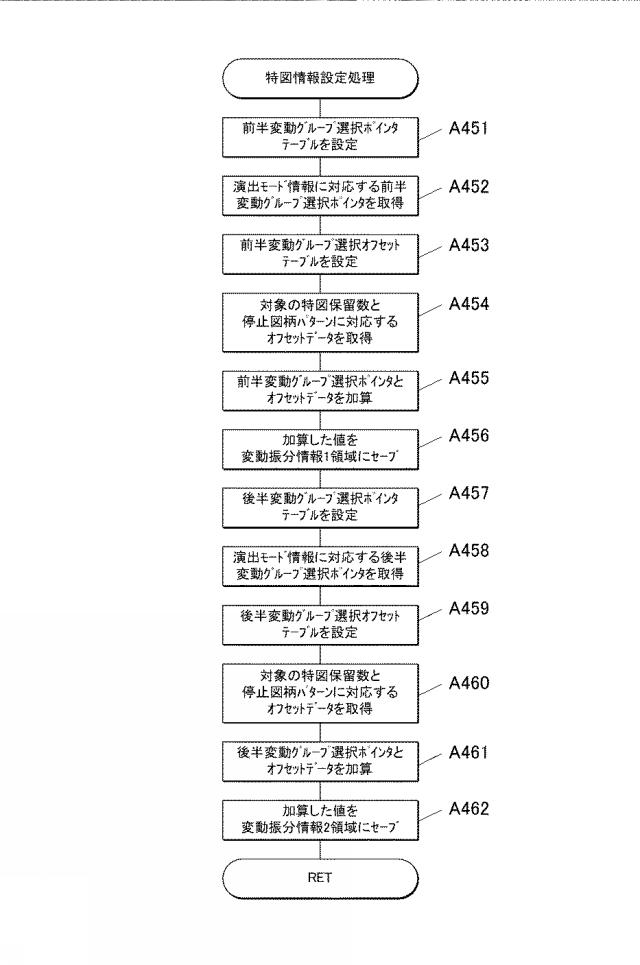 6600783-遊技機 図000039