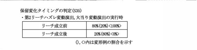 6603684-遊技機 図000039