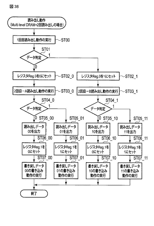 6625942-半導体記憶装置 図000039